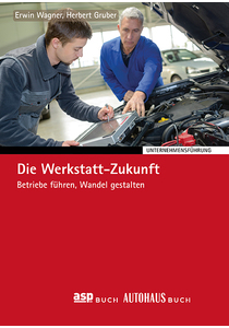 Die Werkstatt-Zukunft